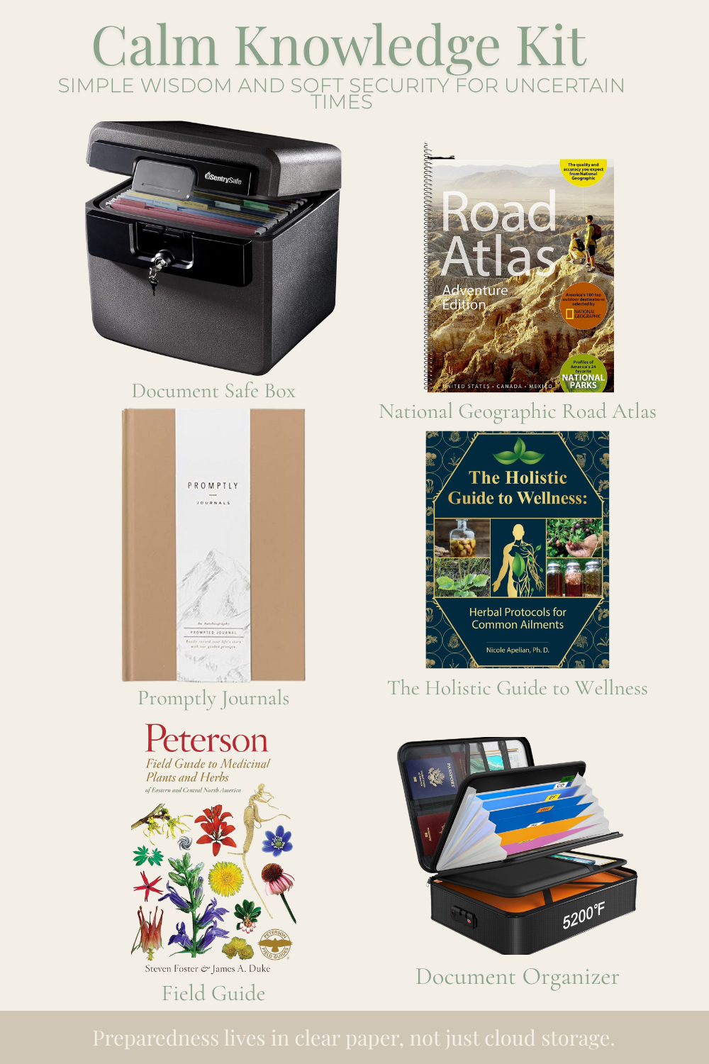 Calm Knowledge Kit