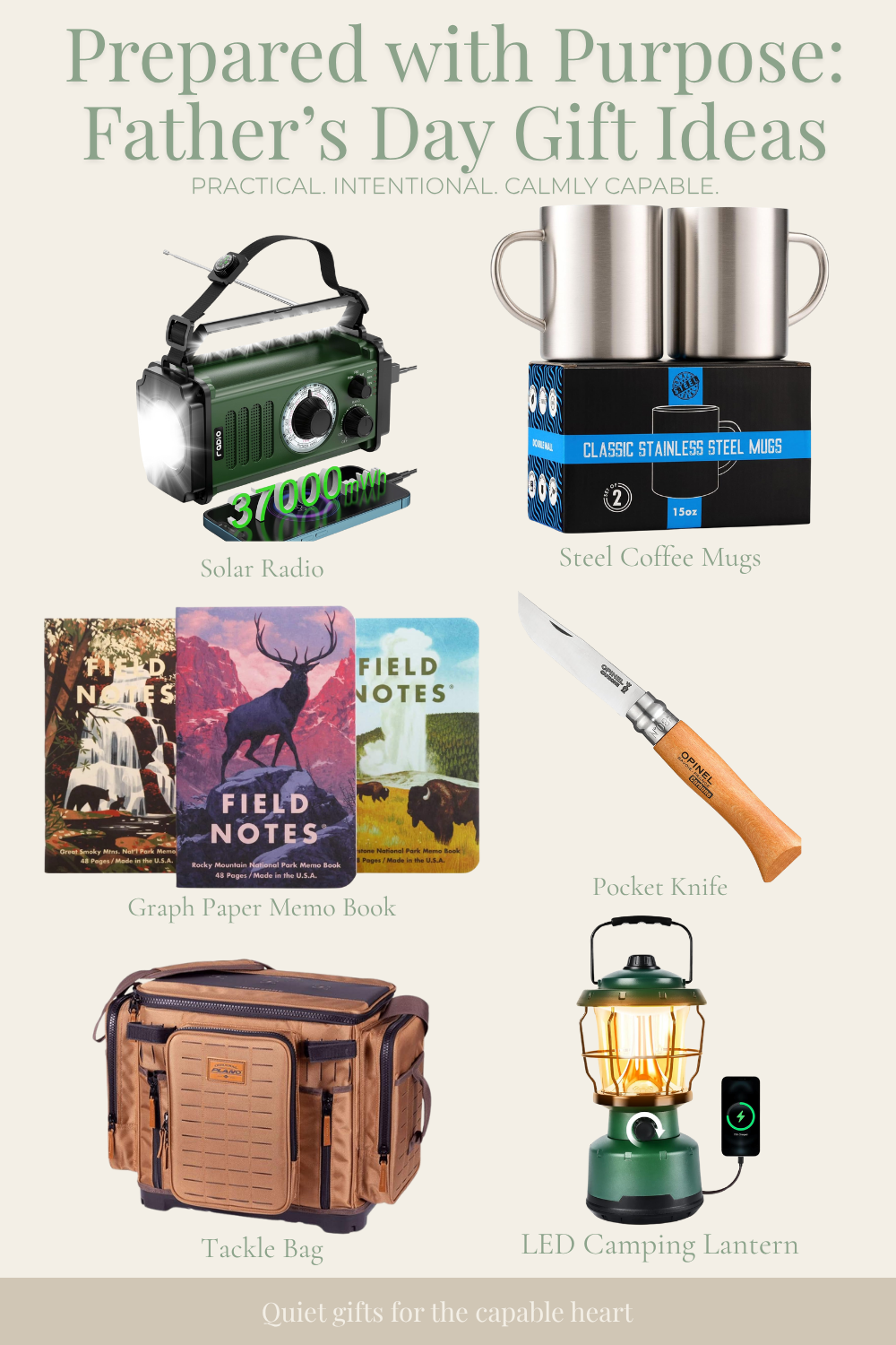 Prepared with Purpose: Father’s Day Gift Ideas