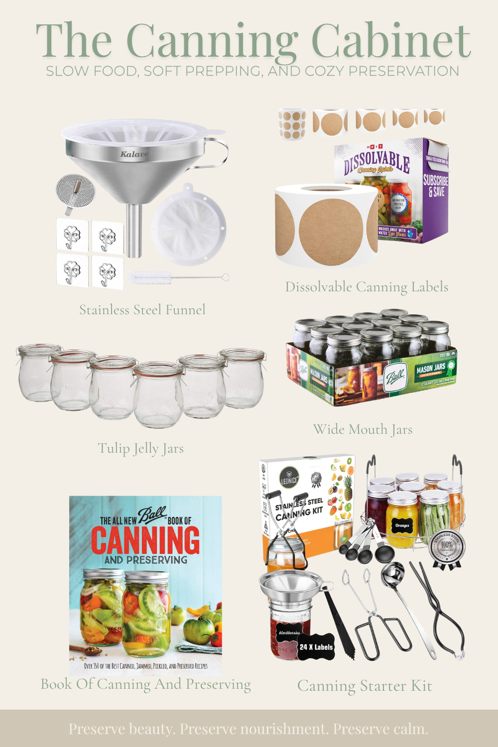 The Canning Cabinet